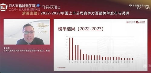 电气设备、医药医疗、白酒食品行业持续领跑，2022-2023中国上市公司竞争力百强榜揭示医药信息咨询新趋势