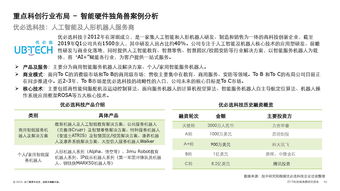 科技创新驱动下的医药独角兽 德勤咨询与投中信息2019年联合研究报告解读